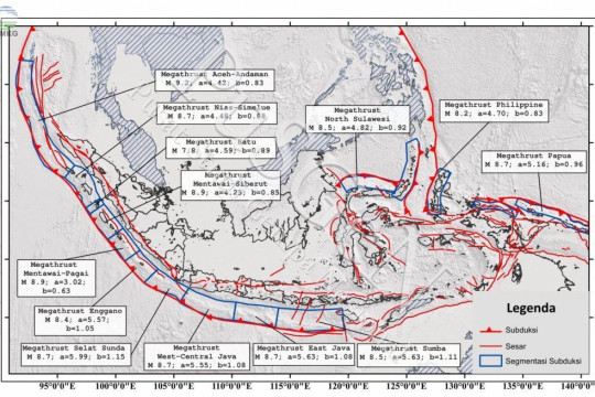 Apa Itu Megathrust dan Bagaimana Bisa Terjadi Mengancam RI?