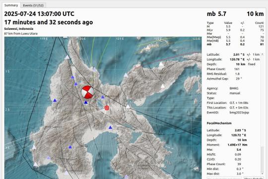Berikut ini Adalah Penjelasan BMKG Soal Gempa M6,0 di Kabupaten Poso!