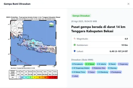 BMKG: Pemicu Gempa Kuat M4,7 Karawang-Bekasi Adalah Sesar Segmen Citarum!